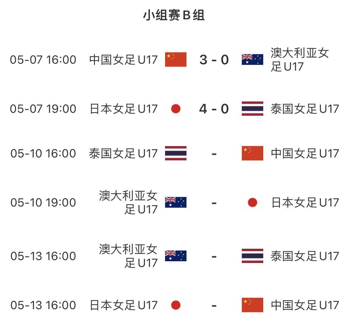 九游app下载-亚洲杯赛揭幕！澳大利亚女队迎战泰国，双方对决的简单介绍