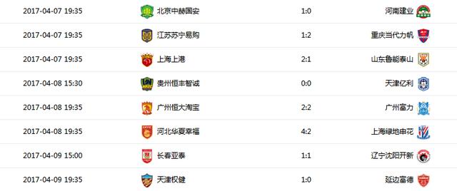 9you娱乐-卫冕冠军连胜挑战者，占据积分榜榜首