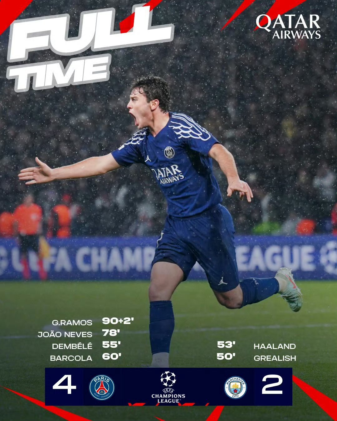 包含巴黎圣日耳曼主场豪取高分胜利，霸气依旧的词条