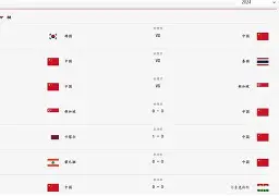 9you娱乐-甘冈主场逆袭，阿雅克肖告负的简单介绍