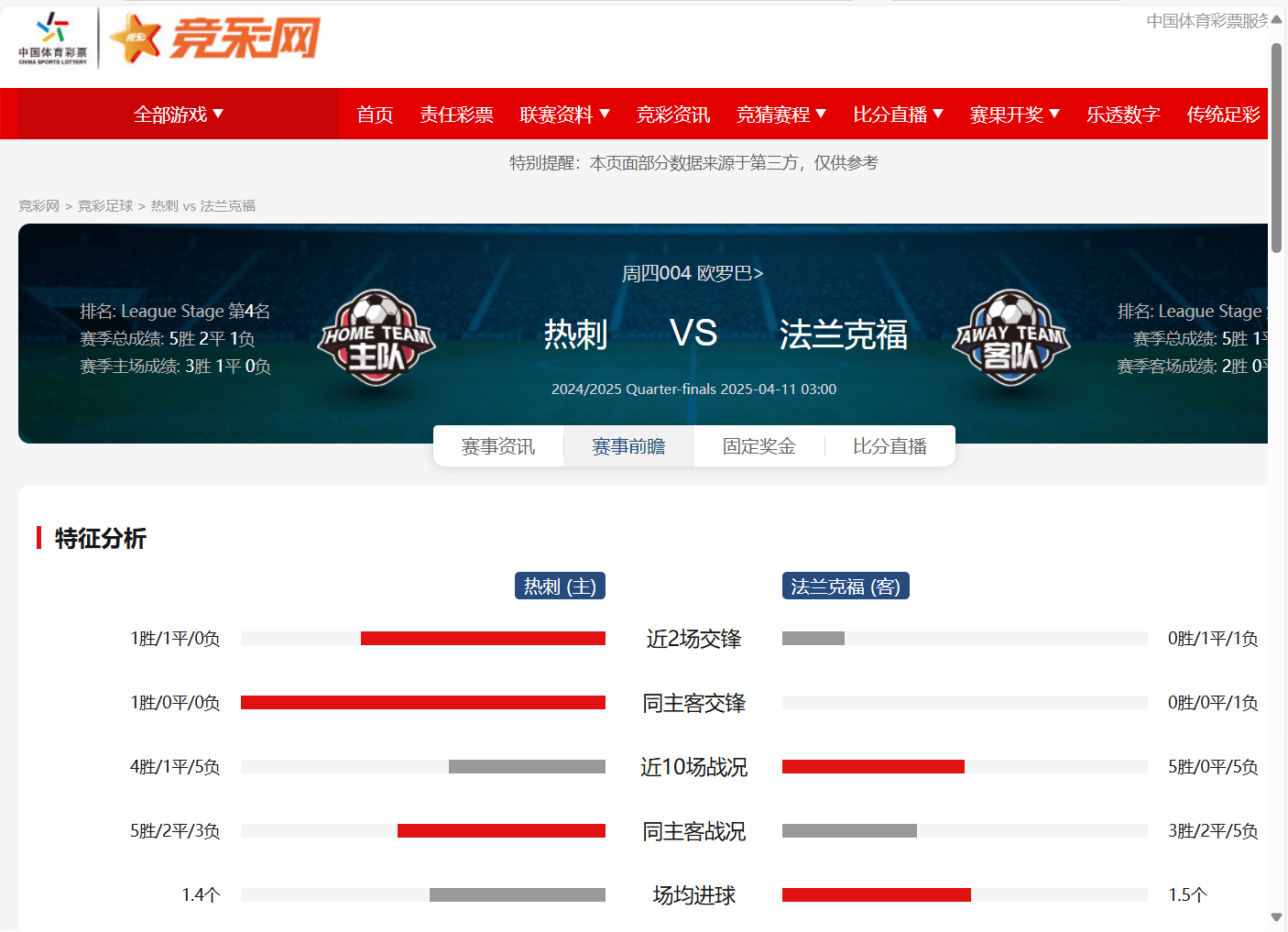 包含法兰克福主场获胜，稳固排名的词条
