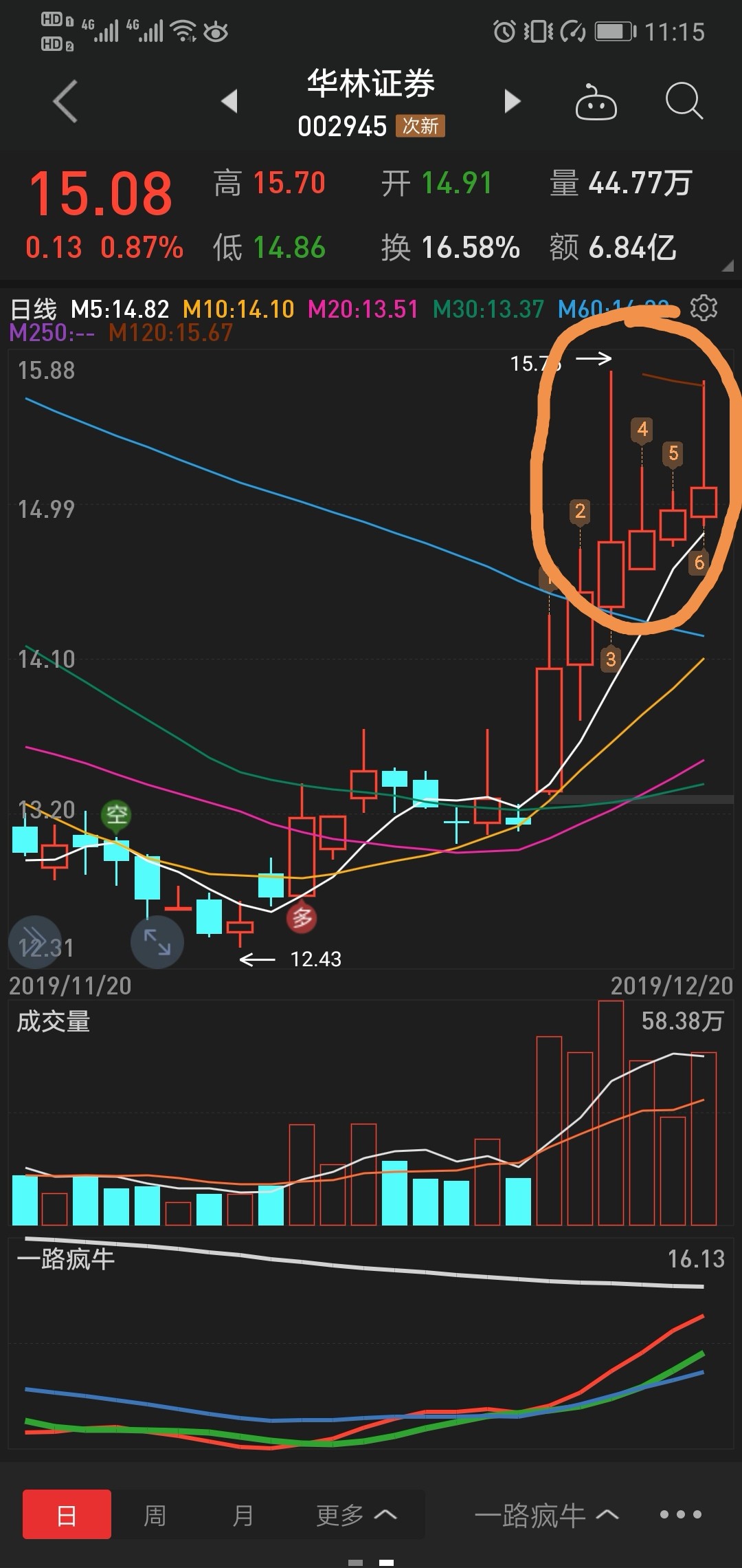 九游体育-法国冠军杯第二阶段遭遇平局，晋级压力倍增