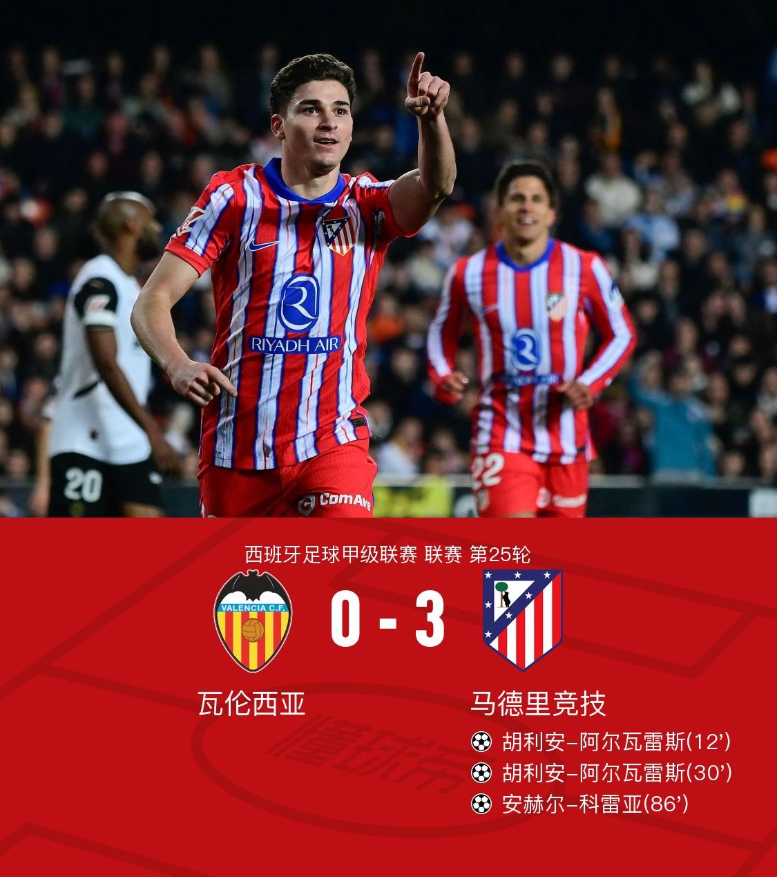 9you娱乐-马竞前锋连场破门，助球队升至第二位的简单介绍