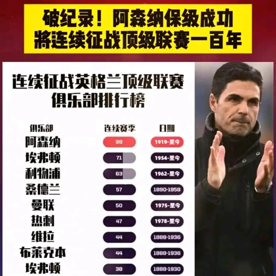 阿森纳战平对手,小组战绩略显颓势 阿森纳战平对手,小组战绩略显颓势