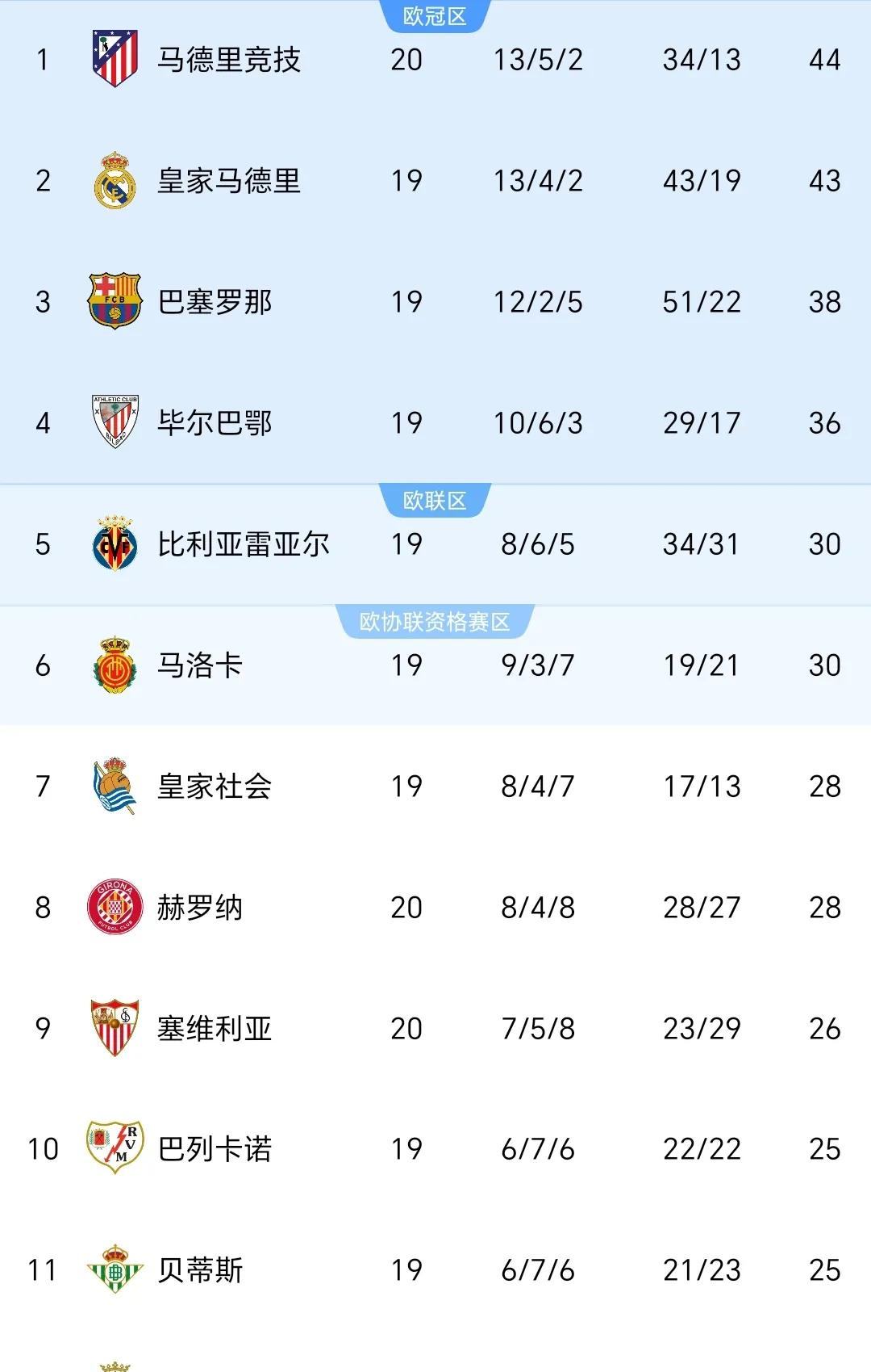 九游官网-塞維利亞在主場不敵對手，慘遭逆轉的简单介绍