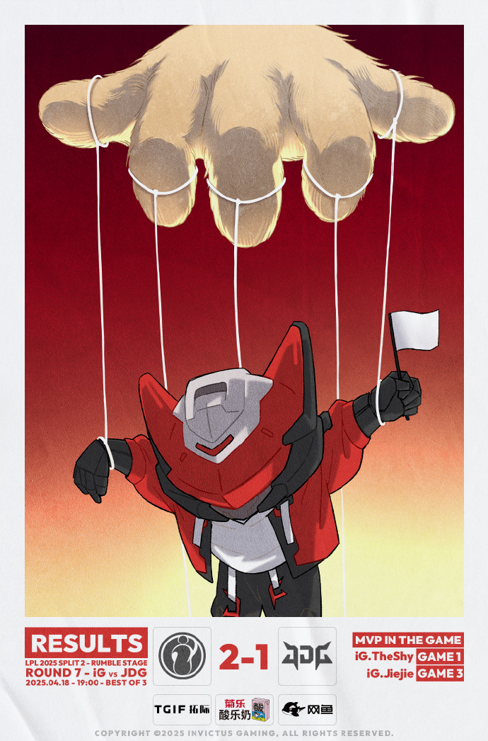 JDG力克V5,Canyon极限生还后反打焦点之战2025世界赛,技惊四座 JDG力克V5,Canyon极限生还后反打焦点之战2025世界赛,技惊四座