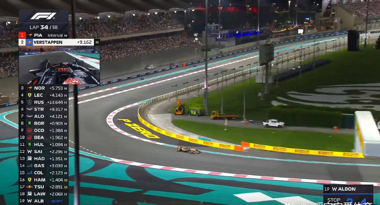 九游体育直播-关于阿斯顿马丁横扫雷诺车队，皮亚斯特里统治全场的信息